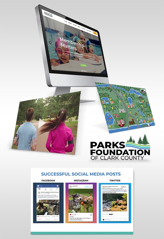 Parks Foundation of Clark County 