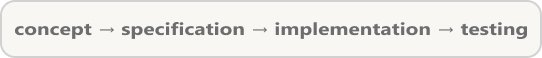 Documentation framework structure showing lifecycle integration